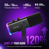 FIFINE AmpliGame AM8 מיקרופון